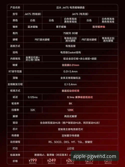 资深技术评测员解析：PG问鼎Mac版下载与安装实战心得